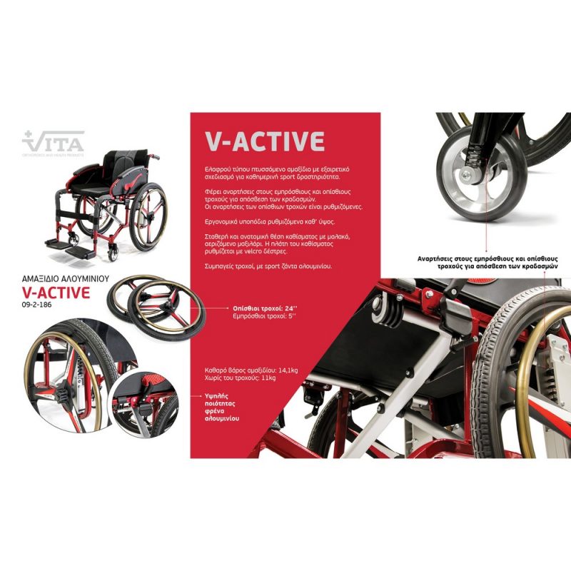 amaxidio-aloyminioy-v-active-2