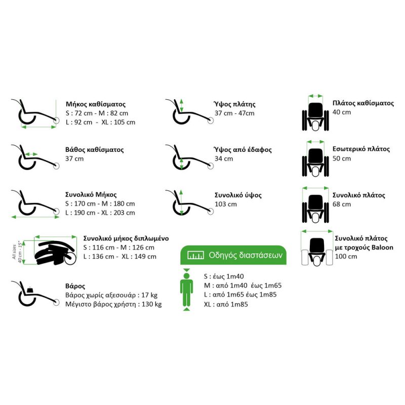 hippocampe-specifications