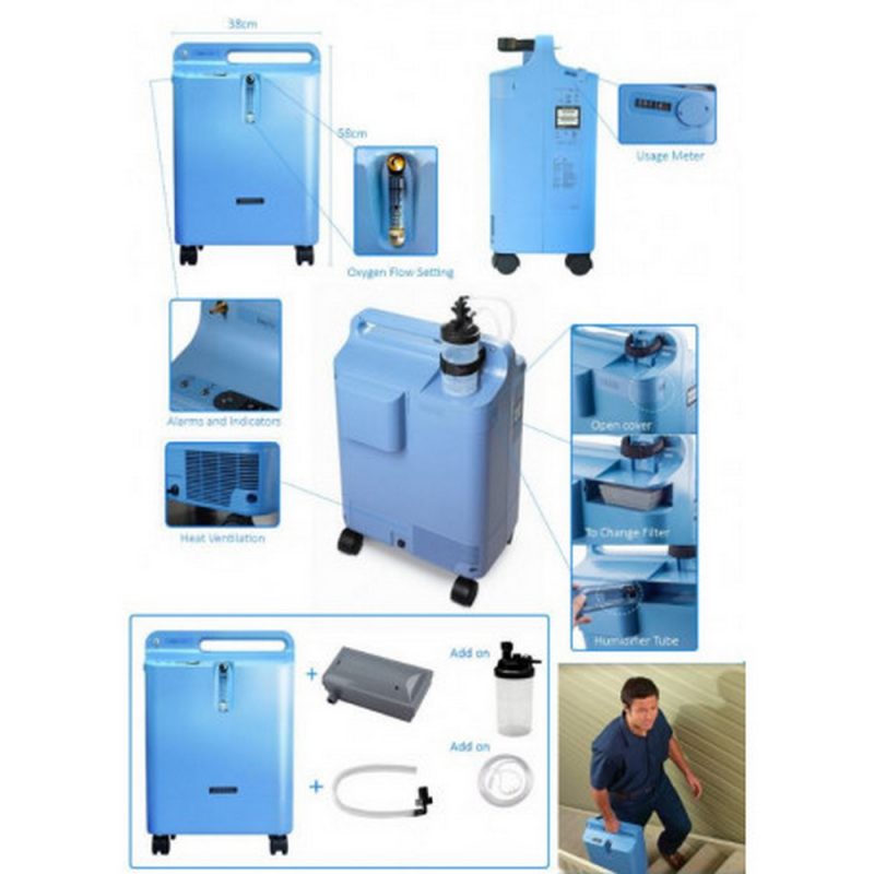 philips-respironics-everflo-3