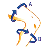 podi_a_b