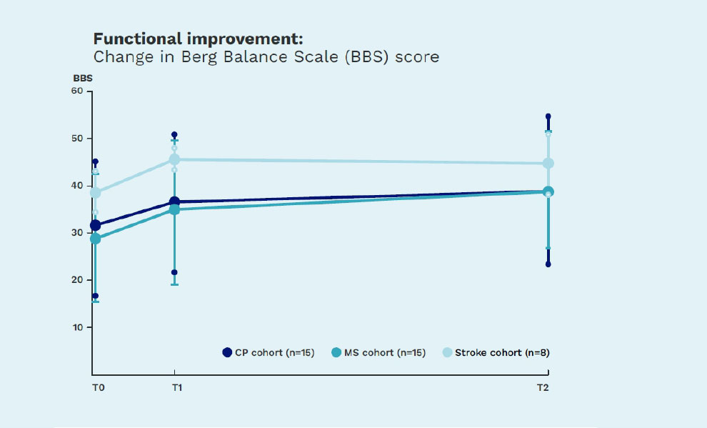 klinika-apotelesmata-1